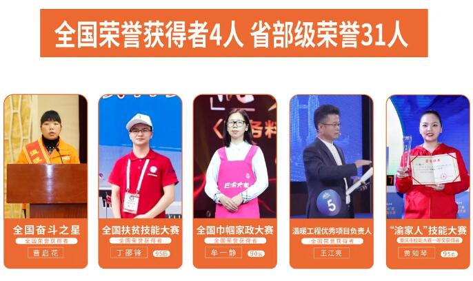 大嫂大事 | 巴渝大嫂職業(yè)培訓學校斬獲又一全國性獎項!