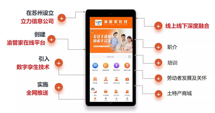 請(qǐng)回答2021 巴渝子弟集團(tuán)公司年終回顧